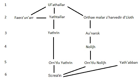 Datei:Arach.jpg