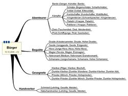 Klassensystem V1.jpg